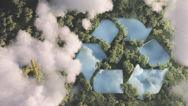 Sustainable Eco-Tourism